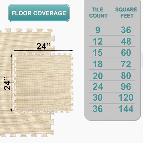 Sorbus Wood Grain Floor Tiles Foam Mat EVA Interlocking Mats Tile 3/8-Inch Thick Flooring Wood Puzzle Exercise Mats w/Borders - Home Playroom Basement, Apartment, Trade Show, Baby, Dance - color: Light Pine, size: 36 Pack