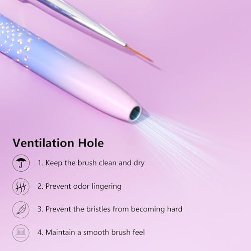 Makartt Nail Art Brushes Set: 5pcs Liner Brushes 7/9/11/15/25mm Thin Nail Art Design Brush with Cap Nail Polish Brush for Builder Gel 3D Nail Gel French Tip Tool Nail Painting | 7/9/11/15/25mm Thin Precision Tips, Ideal for 3D gel, Builder Gel, French Tip