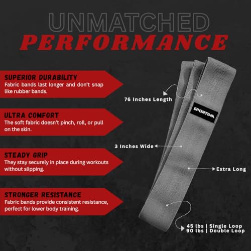 76 Inch Premium Extended Length Fabric Resistance Band for Working Out – Non-Slip Workout Loop Band for Yoga, Pilates, Pull-up Assist & Stretching - color: Gray