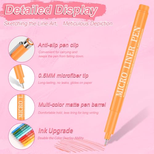 Micro Fineliner Pens, 12 Colors 0.5mm Fine Line Waterproof Drawing Pens, Archival Pigment Ink Sketching Supplies, Professional Artist Inking Markers for Journaling Illustration - color: 12 Colors(0.5mm)