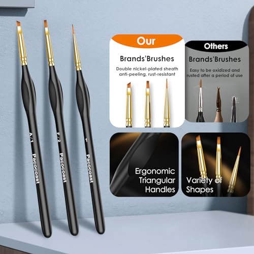 12Pcs Detail Paint Brushes Set for Miniature Fine Art Painting | Triangular handles for acrylic, oil & watercolor. Ideal for crafts, models, figurines, face paint & paint-by-number, Black - color: Black