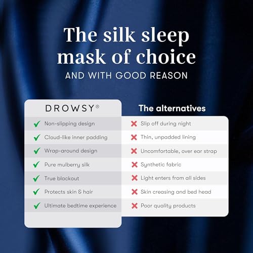 DROWSY Silk Sleep Mask - Face-Hugging, Padded Cocoon for Luxury Sleep in Total Darkness - 100% Pure Mulberry Silk, Skin-Hydrating & Adjustable (Midnight Blue) - color: Midnight Blue, size: 1 Count (Pack of 1)