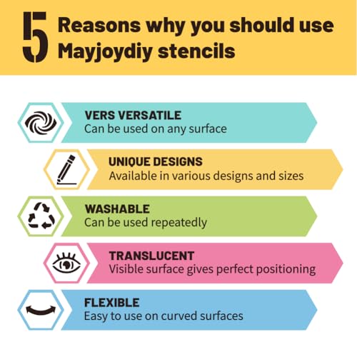 MAYJOYDIY 2 Pcs Gothic Alphabet Stencil 26 Letters Painting Stencils 11.8×11.8 Inch Reusable 0-9 Numbers Drawing Template with Paint Brush for Craft on Window Wood Wall Home Decor - style: Letter