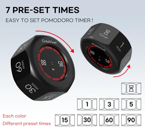 Flip Cube Pomodoro Timer - Rechargeable Visual Countdown & Count Up Stopwatch, 7 Preset Intervals, 3 Alarm Modes, Productivity Tool for ADHD, Kids, Study, Work & Kitchen (Gray) - color: Space Grey