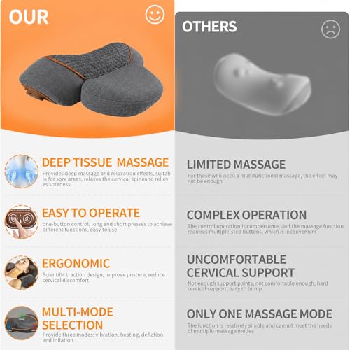 Pillow Massage Neck Hump 3-in-1 Massager Pillow with Heat, Deep Tissue Relief Neck Traction, Cervical Support Hump Corrector for Women and Men, Memory Foam Support Dark Gray