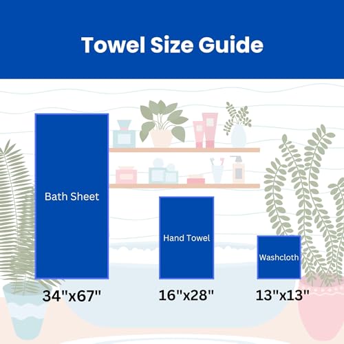 sea me at home Waffle Bath Sheet Set, 100% Turkish Cotton, Includes 1 Bath Sheet, 1 Hand Towel, 2 Face Towels - color: Beige, size: Bath Sheet Set (4 Pieces)