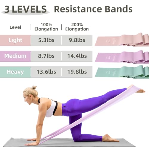 Stretch Bands for Exercise, Resistance Bands for Working Out, Exercise Bands for Physical Therapy, Pilates, Rehab, Stretch, Strength Training and Yoga Starter Set - color: Light Color