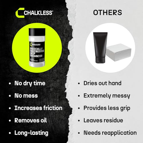 Chalkless Grip Enhancer - Premium Liquid Chalk Alternative & Less Mess Hand Chalk for Weightlifting, Powerlifting, Yoga, Gaming, Climbing, and More, Non-Toxic Long-Lasting & Reliable - style: 8 Gram