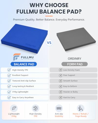 Balance Pad, High-Density TPE Foam, 15.75 x 13 x 2 Inches, Blue | Non-Slip Surface, Firm Yet Cushioned, Controlled Instability, Ankle Stability, Core Strength, Yoga, Pilates and Mobility