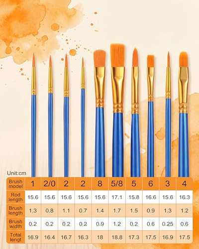 Paint Brushes Set, 240Pcs Round Pointed Tip Artist Paintbrushes for Acrylic Painting Oil Watercolor Canvas Boards Rock Body Face Nail Art, Halloween Pumpkin Ceramic Crafts Supplies,Blue - size: 240