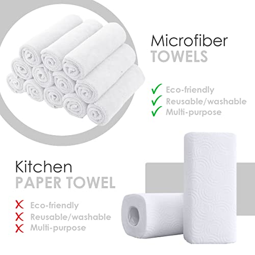 Avalon Towels Microfiber Cleaning Cloths (Value Pack of 36) - Size 16 x 16 Inches, Highly Absorbent Cleaning Rags, Lint Free, Reusable and Washable, Microfiber Towels for Cars - color: White, size: Pack of 36 - 16x16 Inches