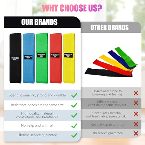 Resistance Bands for Working Out, Exercise Workout Bands for Women & Men, 3 Levels Elastic Stretch Bands for Exercise with Carry Bag for Physical Therapy, Home Fitness, Strength Training, Yoga - color: Yellow,Red,Green,Light Blue,Black