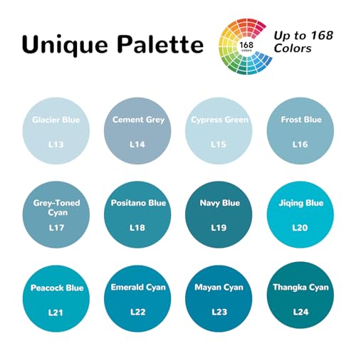 Guangna Acrylic Gel Pens 12 Color, Colored Pens for Journaling, Coloring Books, Calligraphy, Note Taking & DIY Crafts, RollerBall Pen Tip (Cyan) - color: Cyan