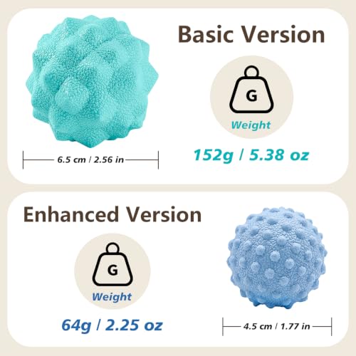 APRELM Foot Massage Ball Set for Plantar Fasciitis Relief, 2 Pack (Basic & Enhanced)