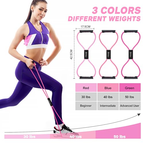 HPYGN Resistance Bands, Figure 8 Exercise Bands for Women Men, 8 Shaped Resistance Bands for Arms, Chest Expander, Yoga Gym Fitness Pulling Rope 8 Word Elastic for Exercise Muscle Training Tubing - color: pink