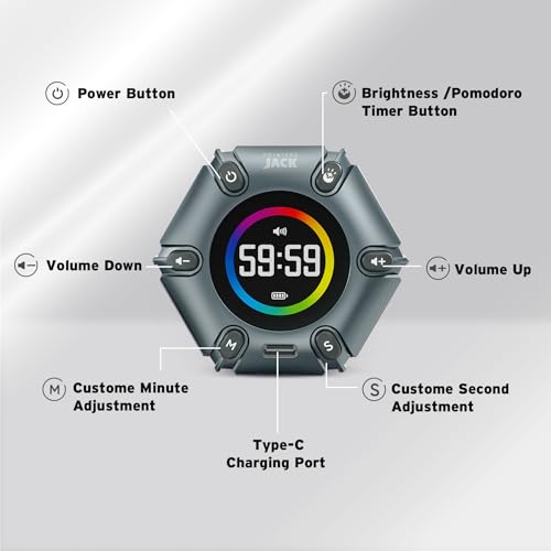 FILP Pomodoro Timer with Silent & Alarm, Visual Timer, 3/5/10/25/30/60min - color: Iron Gray
