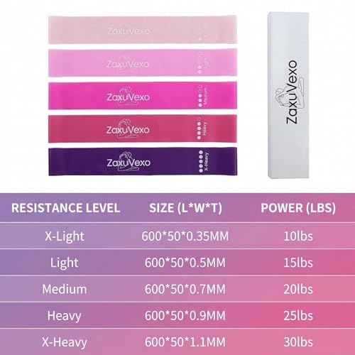 5-Pack Workout Resistance Bands, Elastic Home Gym Equipment | Ideal for strength, stretching, Pilates & yoga. Suits physical therapy, leg/glute/arm training. Practical & multi-use - color: pink