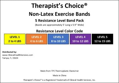 Therapist’s Choice® Professional Non-Latex Resistance Bands for Upper and Lower Body Exercise Workouts, Physical Therapy, Lower Pilates, and Rehab, 25 Yard (75 Feet) Roll Bulk Roll - size: 5 Pack