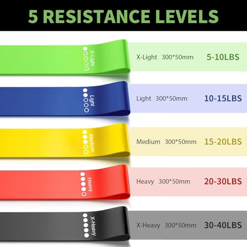 KANGFITER Non-Slip Fabric Resistance Bands for Working Out 3 Levels - color: 3.Colorful Set
