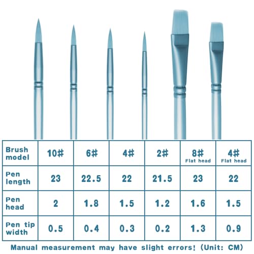 Acrylic Paint Brush Set, 6 pcs Watercolor Brushes, Painting Brush Nylon Hair Brushes for All Purpose Oil Watercolor Painting Beginner Kits (6, Blue) - color: Blue