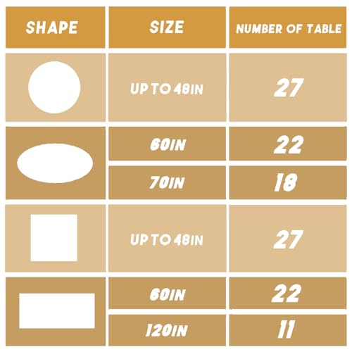 Plastic Table Cover Roll Disposable Tablecloth: 54in X 120ft Table Covers Plastic Table Cover Roll with Easy Slide Cutter Plastic Table Cloths for Parties Disposable-Gold (Pack of 2) - color: Gold, size: 1440" x 54" (Rectangular) (Pack of 2)