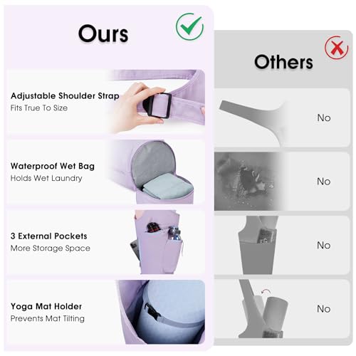sportsnew 요가 매트 백, 대형 오프닝 롱 토트 요가 매트 캐리어 홀더 백, 방수 습식 포켓 및 드로스트링 물병 포켓, 조절 가능한 어깨끈 보관 가방, 특허 출원 중 - color: 퍼플.