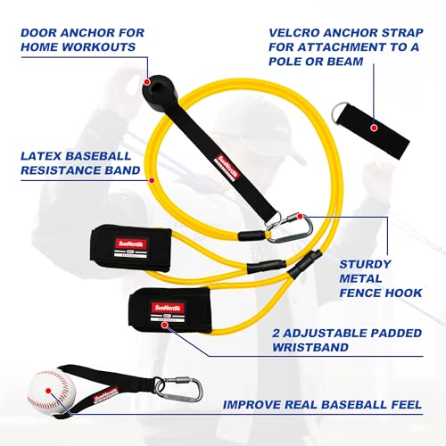 SunNordik Resistance Bands for Pitchers with Carry Bag - size: Full Level