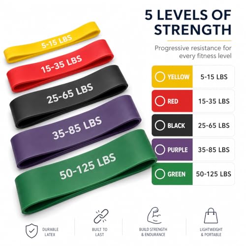 5 Pack Pull Up Assist Bands, Resistance Bands for Home Gym Training