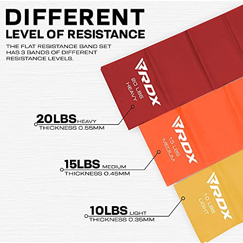 RDX Resistance Bands TPE 3단계 세트 1.5M 길이, REACH RoHS CPSIA 인증, 평평한 피부 친화적 두꺼운 스트레치 탄성 루프, 요가 홈 체육관 피트니스 운동 운동, 발레 필라테스 다리 훈련 슬리밍 - color: 세트 4