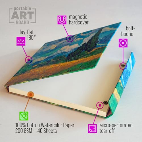 Watercolor Paper Pad — Magnetic Hardcover — 100% Cotton Watercolor Paper, Cold Press 200 GSM — 40 Acid-Free Sheets — Lay-Flat Watercolor Sketchbook — Art Supplies — KIROSKETCH (Cypress, 8,5x7,7 inch) - color: Cypress, size: 8.5x7.7 inch (Square)