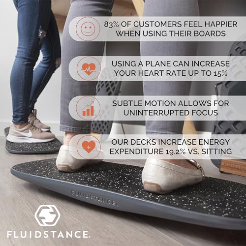 FluidStance Adult Balance Board for Standing Desk - Anti Fatigue USA Made 360 Degree Rocker Wobble Board as Exercise Equipment to Increase Focus & Movement - Sustainable Anti-Slip Plane Standing Board - color: Vapor