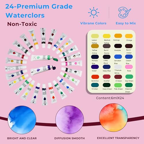 Mini Painting Palette Travel Set - Portable Watercolor Palette Set, Pocket Artist Watercolor Travel Set with 24 Watercolor Paints, Brush, Sketchbook Suitable for Painters, Artists, and Students