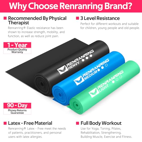 Resistance Bands for Working Out, Exercise Bands for Physical Therapy, Stretch, Recovery, Pilates, Rehab, Strength Training and Yoga Starter Set - color: Green ,Blue, Black, size: 4.9FT