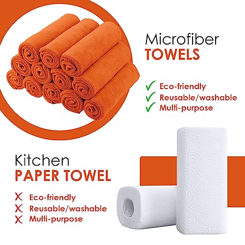 Avalon Towels Microfiber Cleaning Cloths (Value Pack of 36) - Size 16 x 16 Inches, Highly Absorbent Cleaning Rags, Lint Free, Reusable and Washable, Microfiber Towels for Cars - color: Orange, size: Pack of 36 - 16x16 Inches