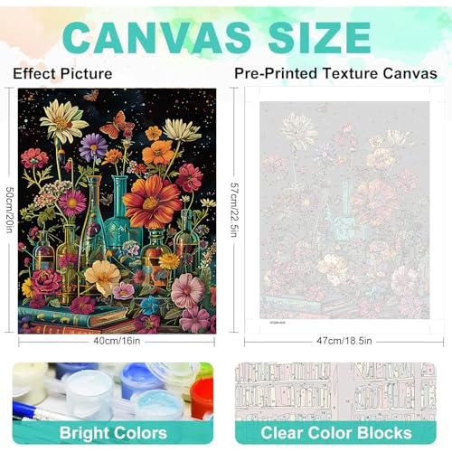 cviokrdu Flowers Paint by Numbers Kit for Adults - Flowers Adult Paint by Number Kits on Canvas, Flower DIY Oil Painting for Gift Home Wall Decor (16x20inch) - color: MT22284