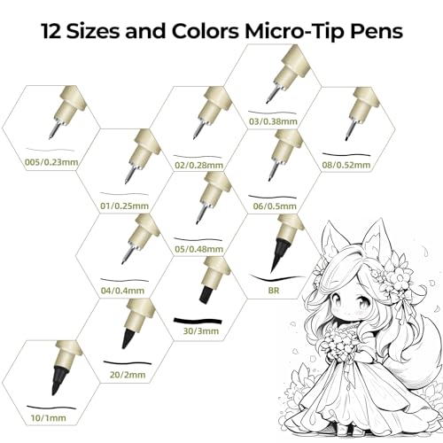 24 Pack Micro Pens, 12 Colors & 12 Black in 0.23mm - 5mm, Waterproof Archival Ink, Fine Point Pen for Artist Illustration, Sketching, Anime, Manga and Technical Drawing - color: 24 Pack (12 Colors & 12 Size)