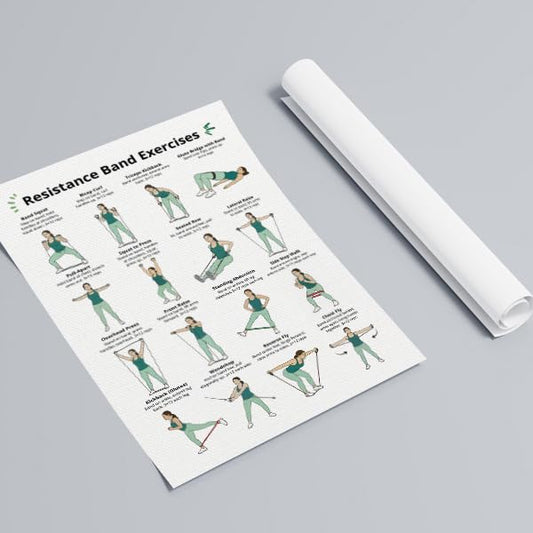 Resistance Band Workout Poster, Full Body Resistance Band Exercises Charts for Women, Home Workout Canvas Wall Art, Core Strength Training and Fitness Guide Gym Wall Decor 12x16in Unframed - color: Full Body-Unframed, size: 16"L x 12"W