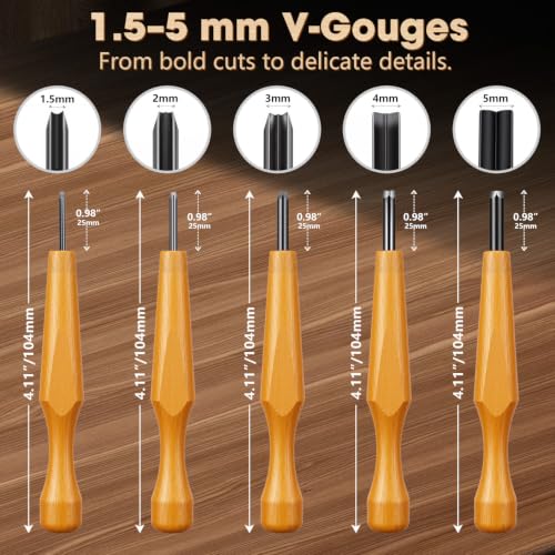 XOOL 5 Pcs Linocut Carving Tools Set, V-Shaped Wood Carving Chisels for Block Printing, Relief Printmaking, Rubber Stamp & Detail Carving (1.5mm-5mm)