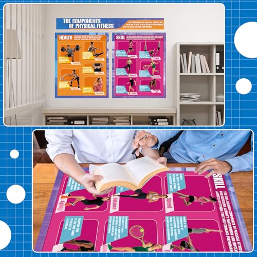 Tinlade Physical Fitness Classroom Poster Set Extra Large 34.5” x 26.5” - style: Physical Training