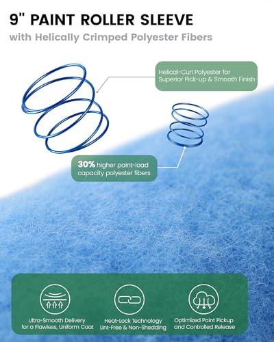 VOOMEY 9 Inch Woven Polyester Textured Paint Roller Covers-15 Pack | 3/8 Nap Roller 9 Inch Ultra-high Coverage Roller Covers for Smooth and Textured Rough Surfaces - color: 15pcs blue