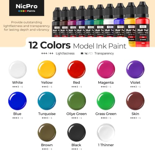 Nicpro 12 Colors Acrylic Model Ink Paint Set, 20ml Ready to Use | Modeling Acrylic Inks, Brush & Airbrush Miniature Paint for Glazing Tinting Shading, Fantasy, Sci-Fi & 3D Print, 1 Thinner - style: Ink Model Paint