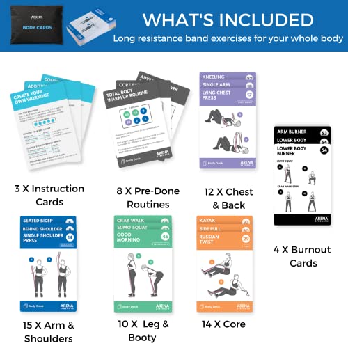 Arena Strength Workout Cards - Instructional Fitness Deck for Booty Band Workouts, Beginner Fitness Guide for Resistance Band Training Exercises at Home. Includes Workout Routines. - style: Total Body