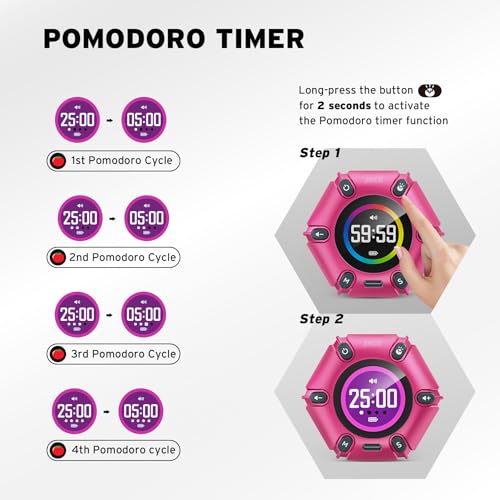 Smart FILP Pomodoro Timer 3/5/10/25/30/60min Preset, Silent & Sound Alarm - color: Hot Pink