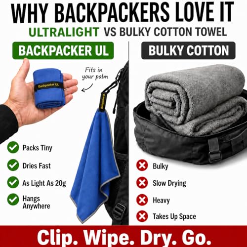Backpacking Ultralight Quick Dry Microfiber Soft Fast Drying Hand and Face Towel Wash Cloth Camping Yoga Hiking Active Lifestyle Small (Blue, Small) - color: Blue, size: Small