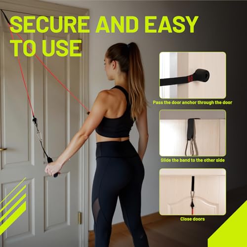 Slim Panda Door Anchor Strap for Resistance Bands - color: Door Anchor 2 Pcs