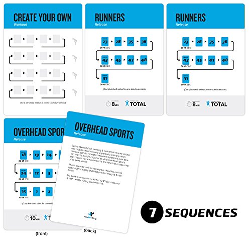 NewMe Fitness Foam Roller Workout Cards - 62 Jumbo Exercise Deck