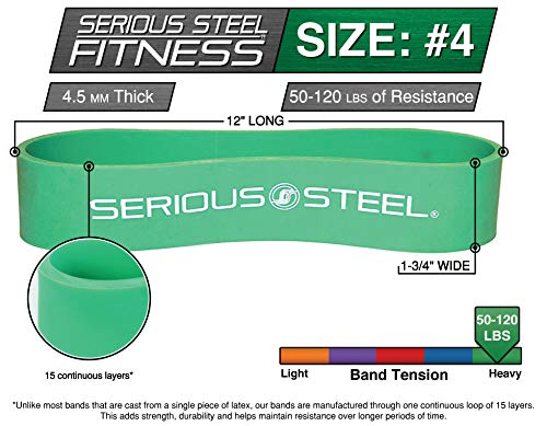 Short Resistance Bands - 12" by Serious Steel Fitness - color: #4 Green