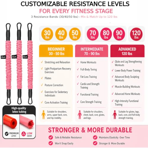 Multifunction Pedal Resistance Band with Handle & Ankle Straps 30/40/40 lbs,Elastic Yoga Tube Adjustable Resistance Bands with Handles,Portable Exercise Bands with Handles at Home Workout Equipment