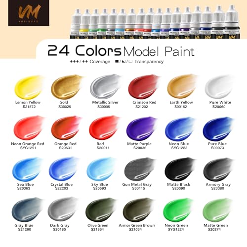 VM Model Paint,Mecha Color Acrylic Paint for Miniature Figure,Models,Crafts | 5ml x24 Bottles Miniature Paint Kit for Mecha Figures Plastic Model Painting for Figurines Scale Models - color: 24 Color Mecha Color Set