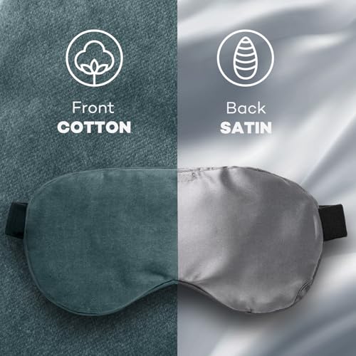 Ezona Heated Eye Mask, Warm Eye Compress Mask for Dry Eyes, Gray | USB Electric Eye Heating Pad, Temperature & Timer Control, Blepharitis, Sinus, Migraine, Stye, MGD Puffiness - color: Gray